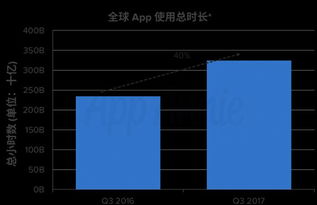 家具安装 专业与便捷并存的服务新风尚