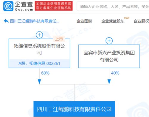 拓维信息参股科技新公司，加码智能家庭消费设备制造与信息系统集成服务
